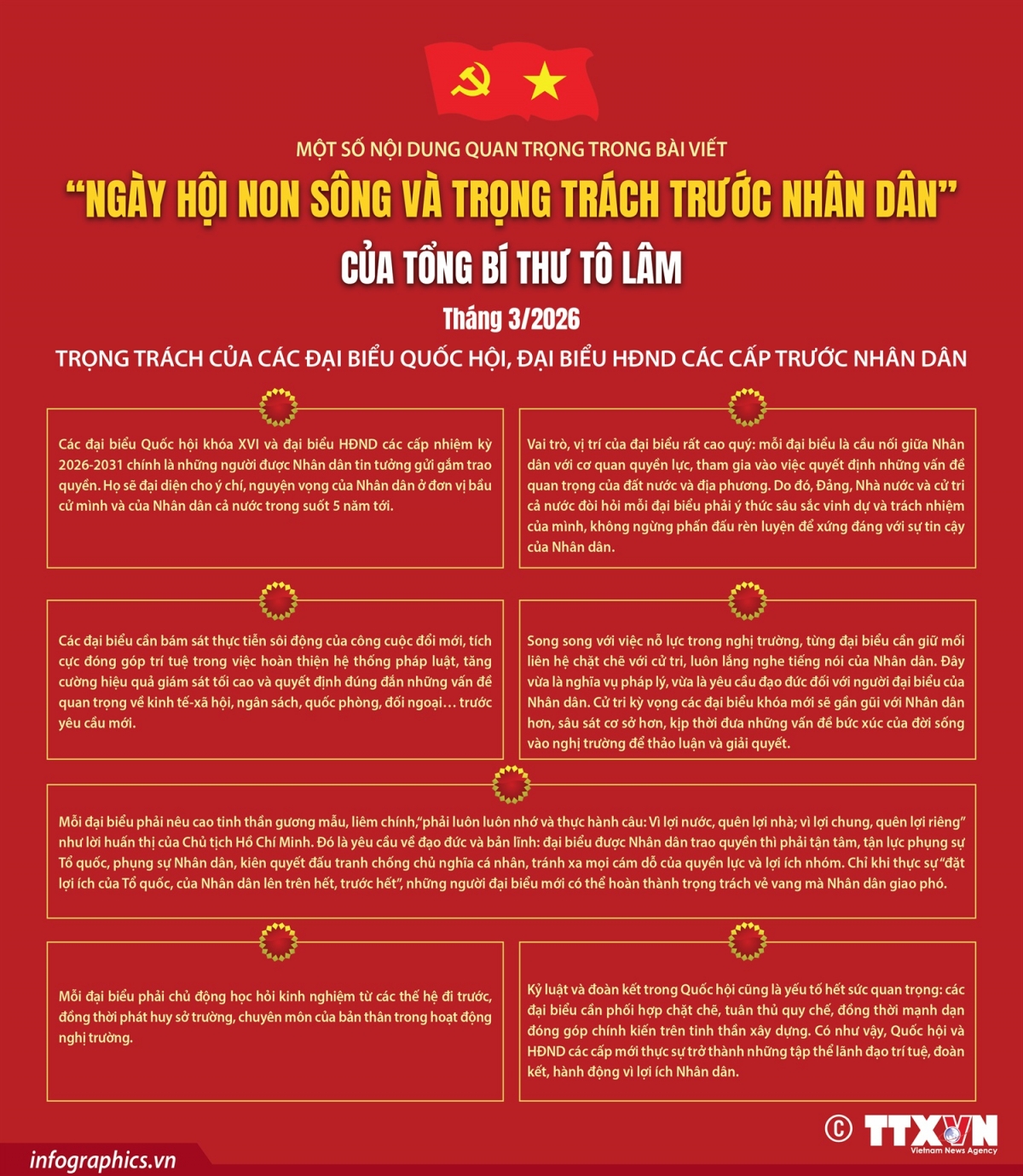 trong trach cua cac dai bieu quoc hoi, dai bieu hDnd cac cap truoc nhan dan hinh anh 1