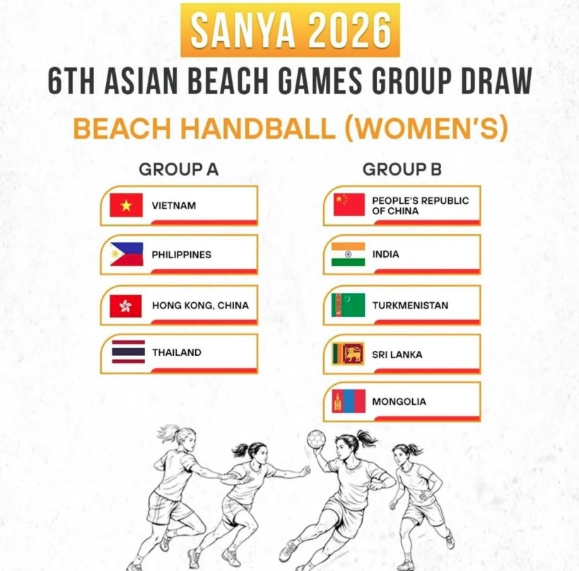 women s handball team to face with thailand at 2026 asian beach games picture 1