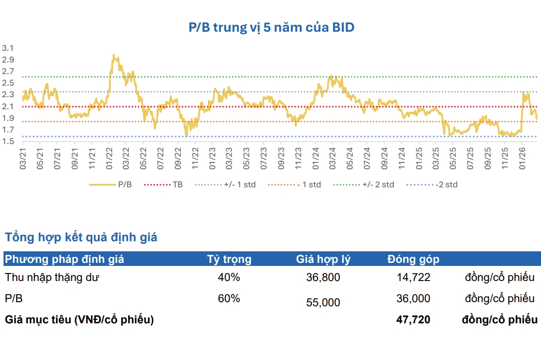 mot so co phieu can quan tam ngay 20 3 hinh anh 1