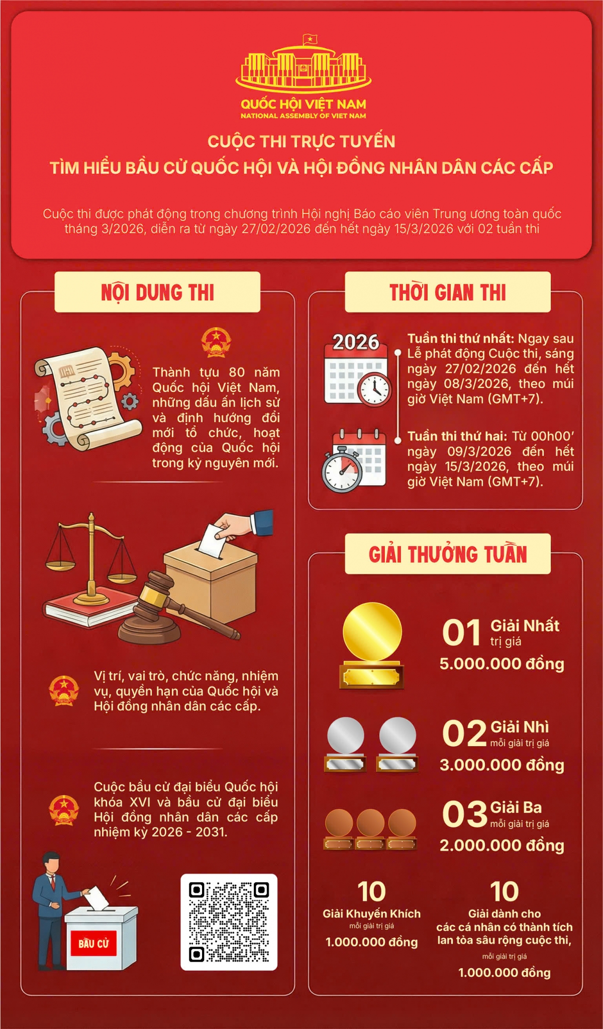 Thể lệ cuộc thi trực tuyến tìm hiểu bầu cử Quốc hội và HĐND các cấp