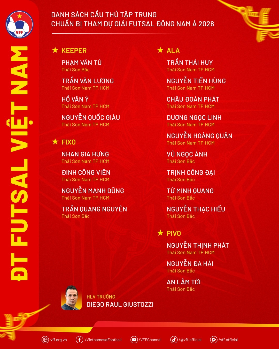  nguoi nhen ho van Y tro lai, Dt futsal viet nam quyet thang Dt futsal thai lan hinh anh 2