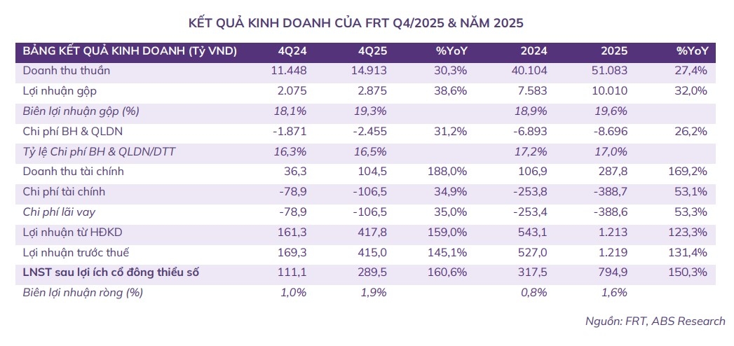 mot so co phieu can quan tam ngay 6 3 hinh anh 2