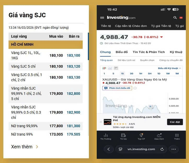 gia vang 2026 chuyen gia canh bao than trong, kho co loi nhuan dot bien hinh anh 3