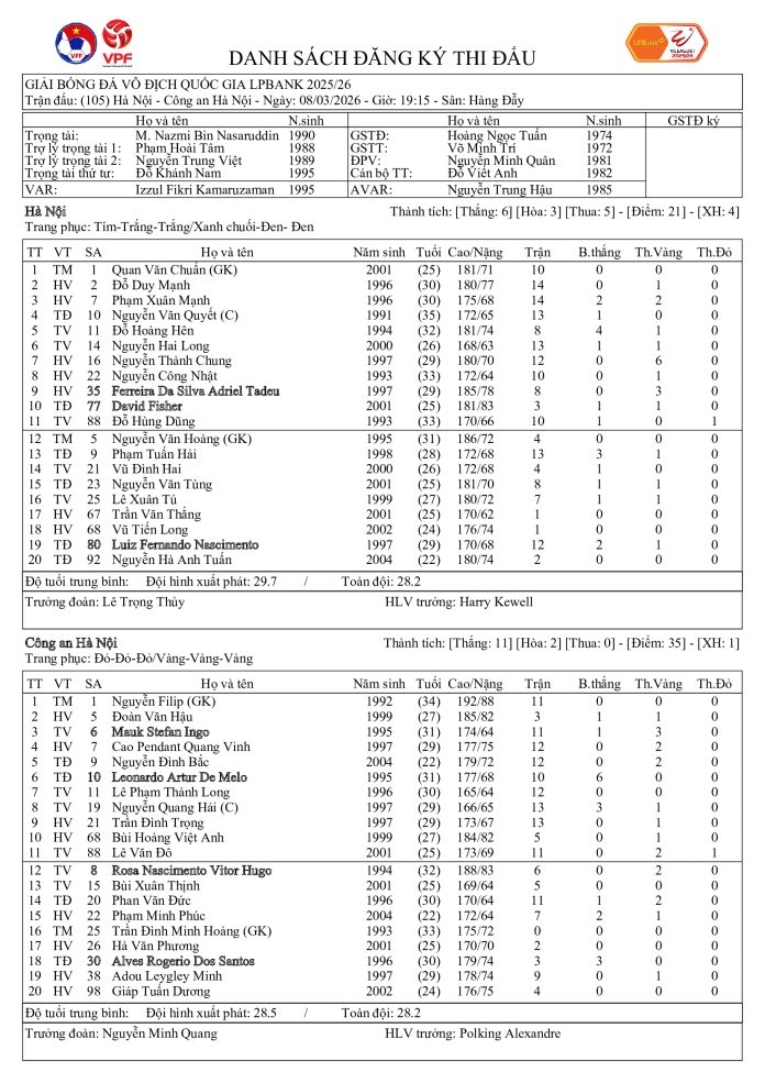 ket qua vong 15 v-league ha noi fc gianh chien thang day cam xuc truoc cahn hinh anh 4