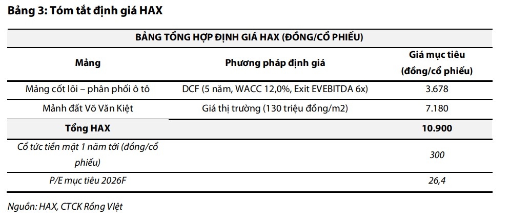 mot so co phieu can quan tam ngay 25 3 hinh anh 1