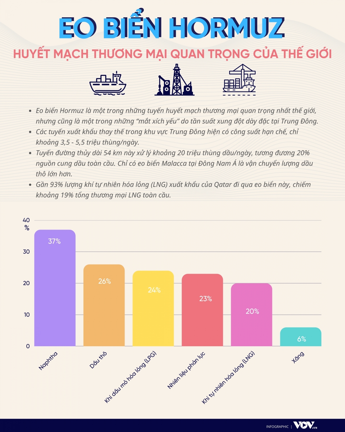 chien su tai iran co the dinh hinh lai cuc dien nang luong toan cau hinh anh 2