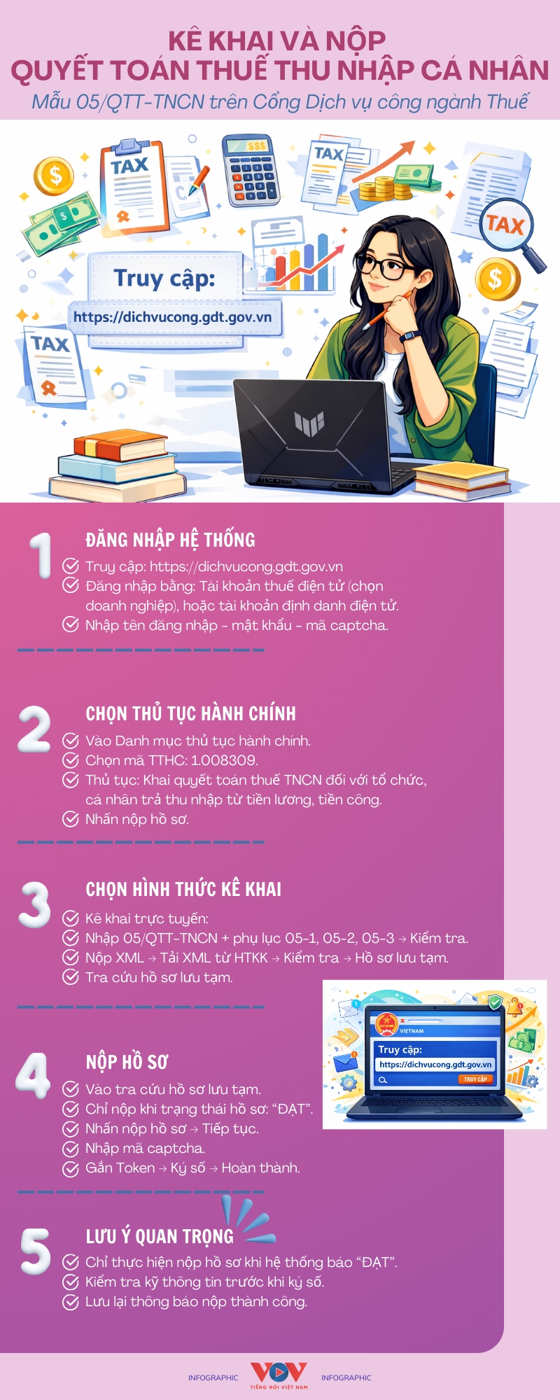 tu quyet toan thue thu nhap ca nhan online lam the nao de tranh sai sot hinh anh 1