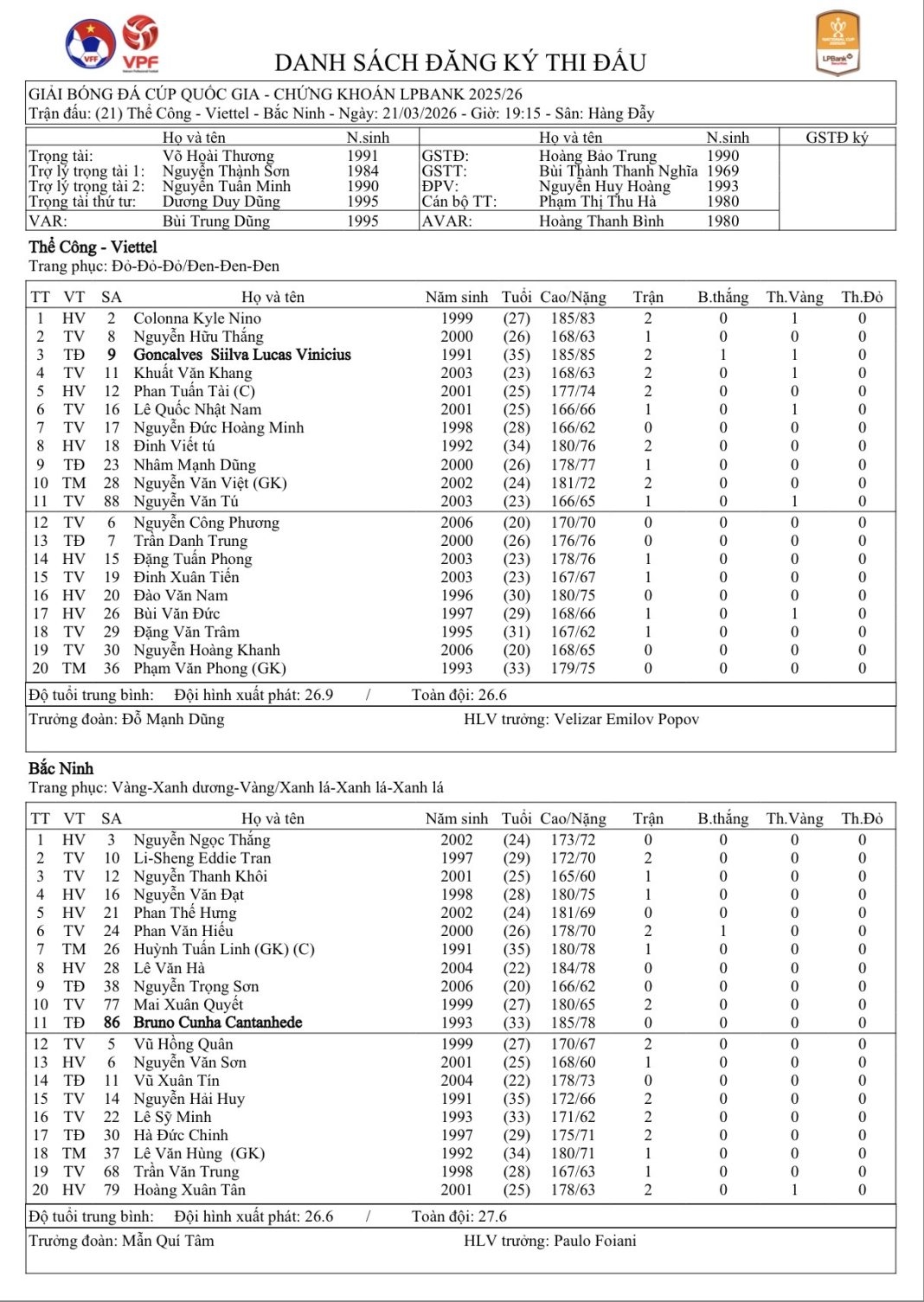 thang bac ninh trong the hon nguoi, the cong viettel vao ban ket cup quoc gia hinh anh 5