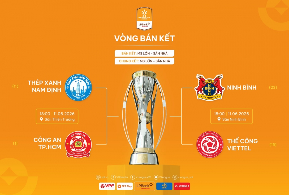 vong ban ket cup quoc gia 2025 2026 dien ra khi nao hinh anh 1