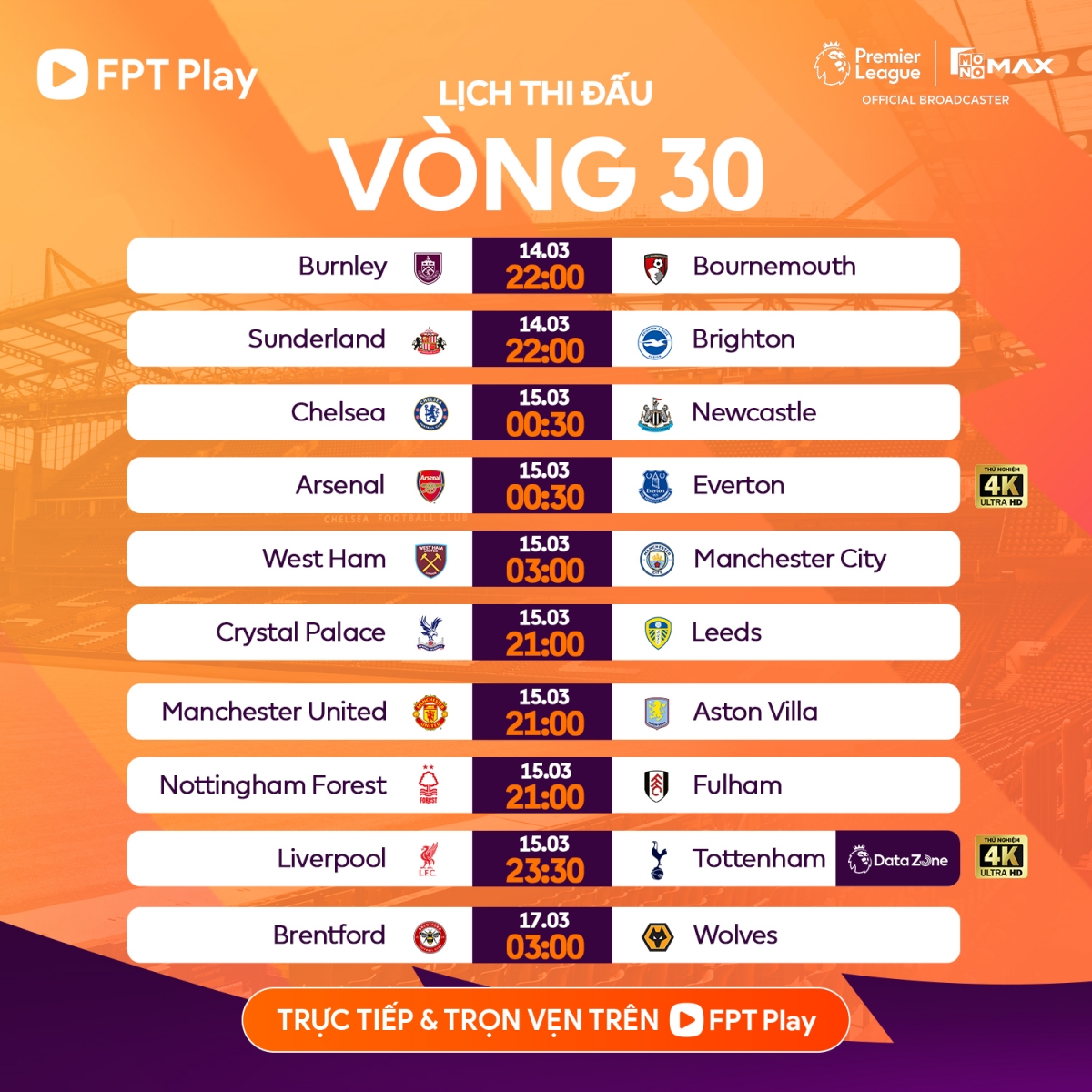 lich thi dau va truc tiep vong 30 ngoai hang anh 2025 2026 hinh anh 1