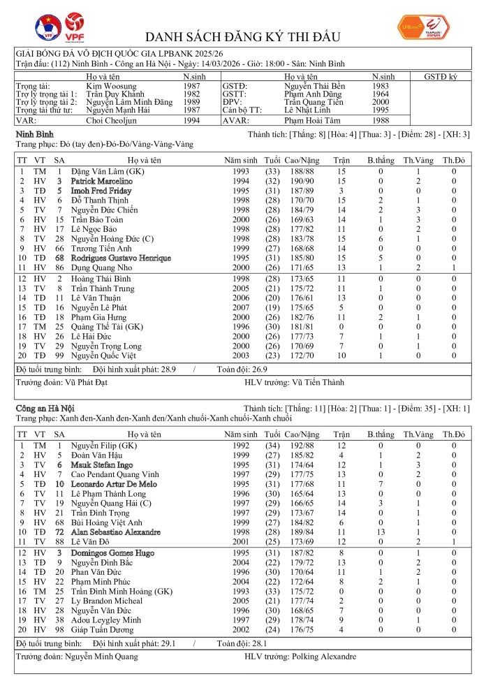 ket qua vong 16 v-league cahn danh bai ninh binh, cung co ngoi dau bang hinh anh 5