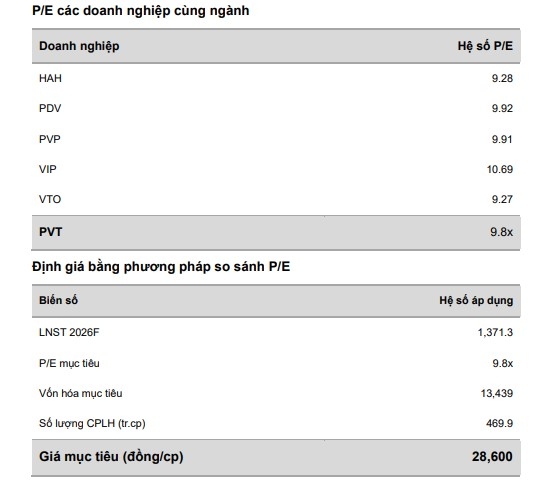 mot so co phieu can quan tam ngay 19 3 hinh anh 2