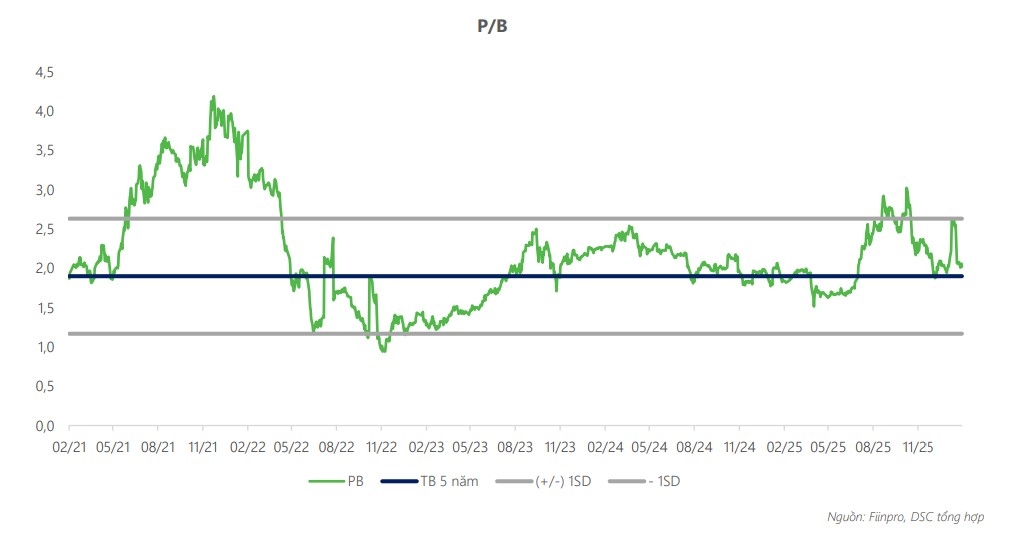mot so co phieu can quan tam ngay 19 3 hinh anh 1