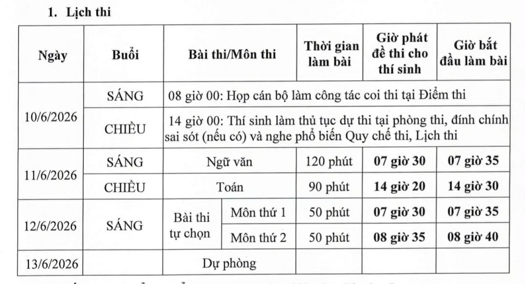 bo gd-Dt chinh thuc cong bo lich thi tot nghiep thpt 2026 hinh anh 1