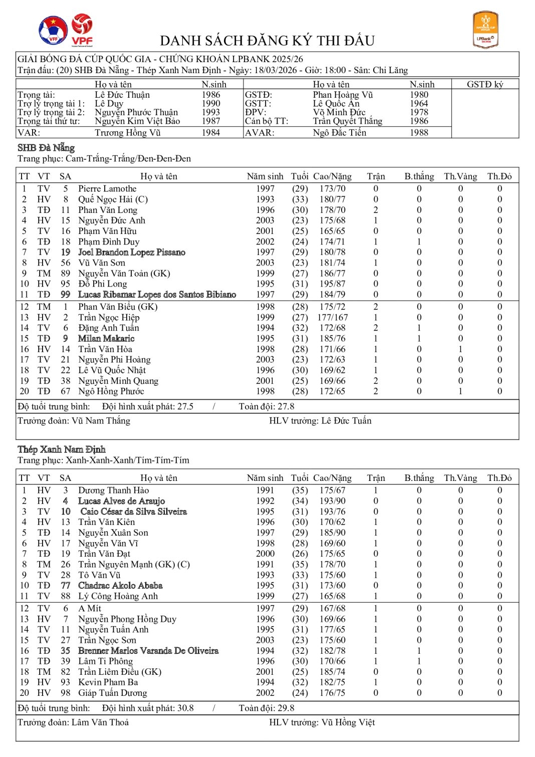 ket qua bong da hom nay 18 3 xuan son ghi ban, nam Dinh vao ban ket cup quoc gia hinh anh 5