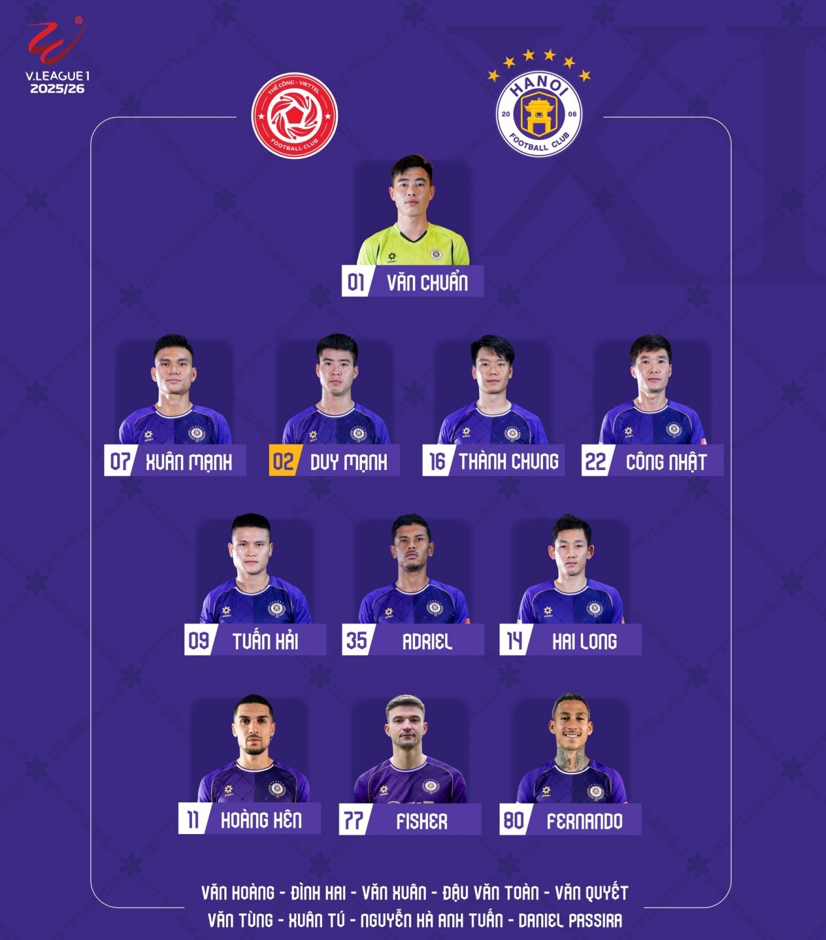 the cong viettel thang thuyet phuc ha noi fc, vuon len nhi bang v-league hinh anh 10