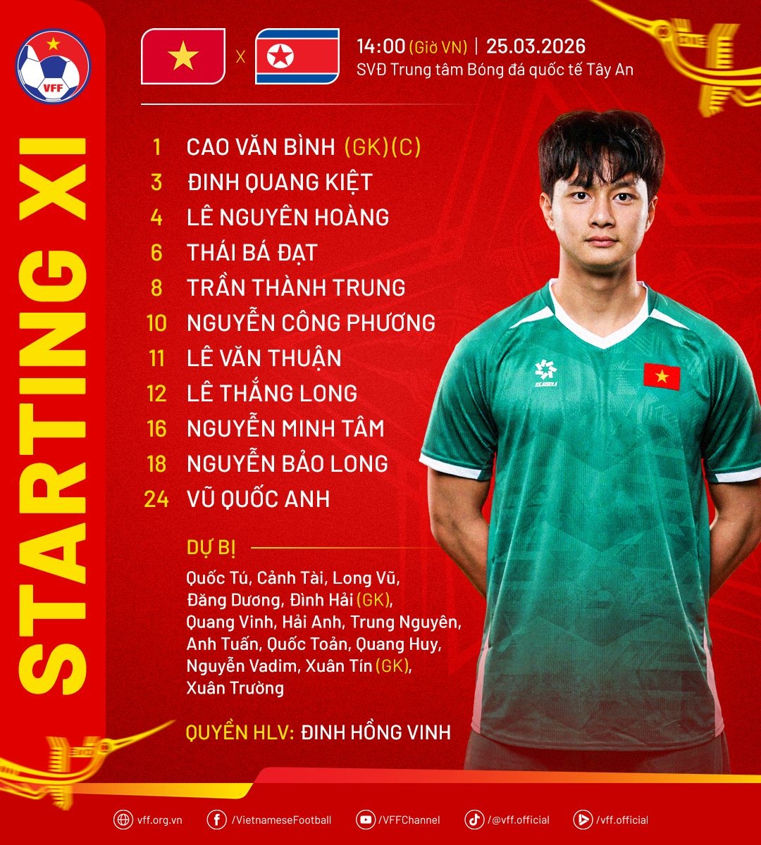 ket qua u23 viet nam 1-1 u23 trieu tien no luc cam hoa doi bong dang cap hinh anh 4