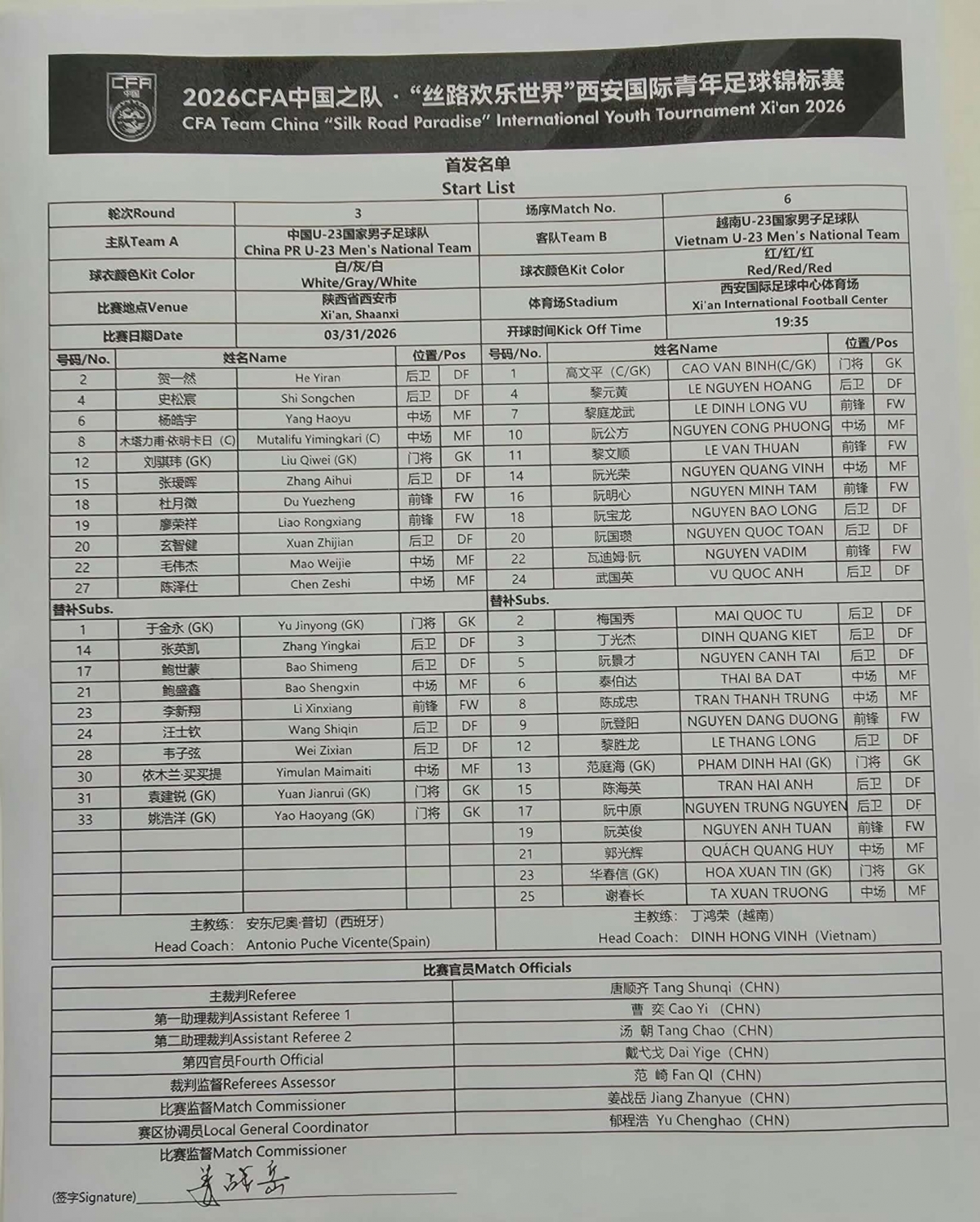 ket qua bong da hom nay 31 3 u23 viet nam thua dang tiec u23 trung quoc hinh anh 3