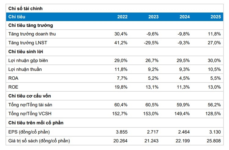 mot so co phieu can quan tam ngay 26 3 hinh anh 2