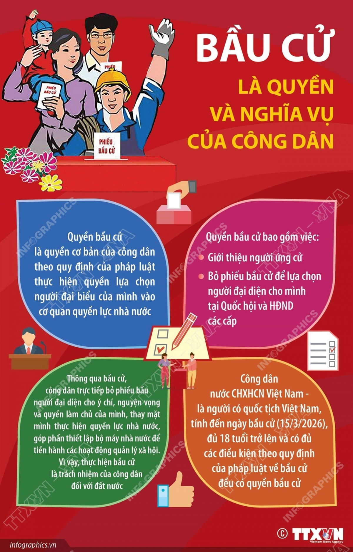 Bầu cử Quốc hội - HĐND: Bầu cử là quyền và nghĩa vụ của công dân