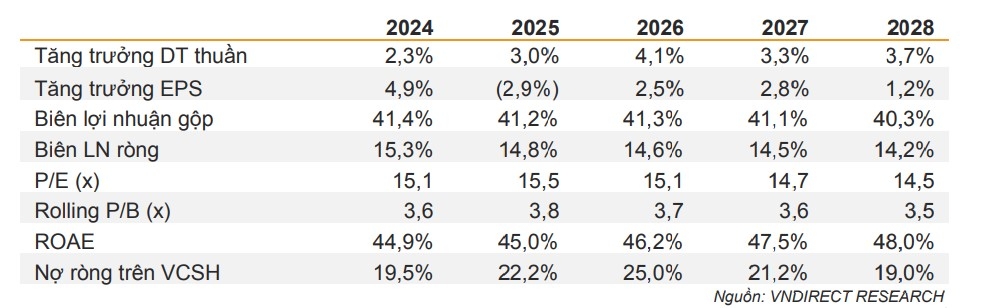 mot so co phieu can quan tam ngay 18 3 hinh anh 2