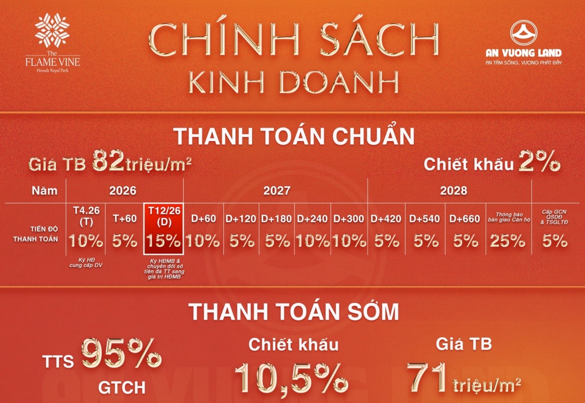 du an the flame vine moi thi cong mat bang da ram ro rao ban hinh anh 2