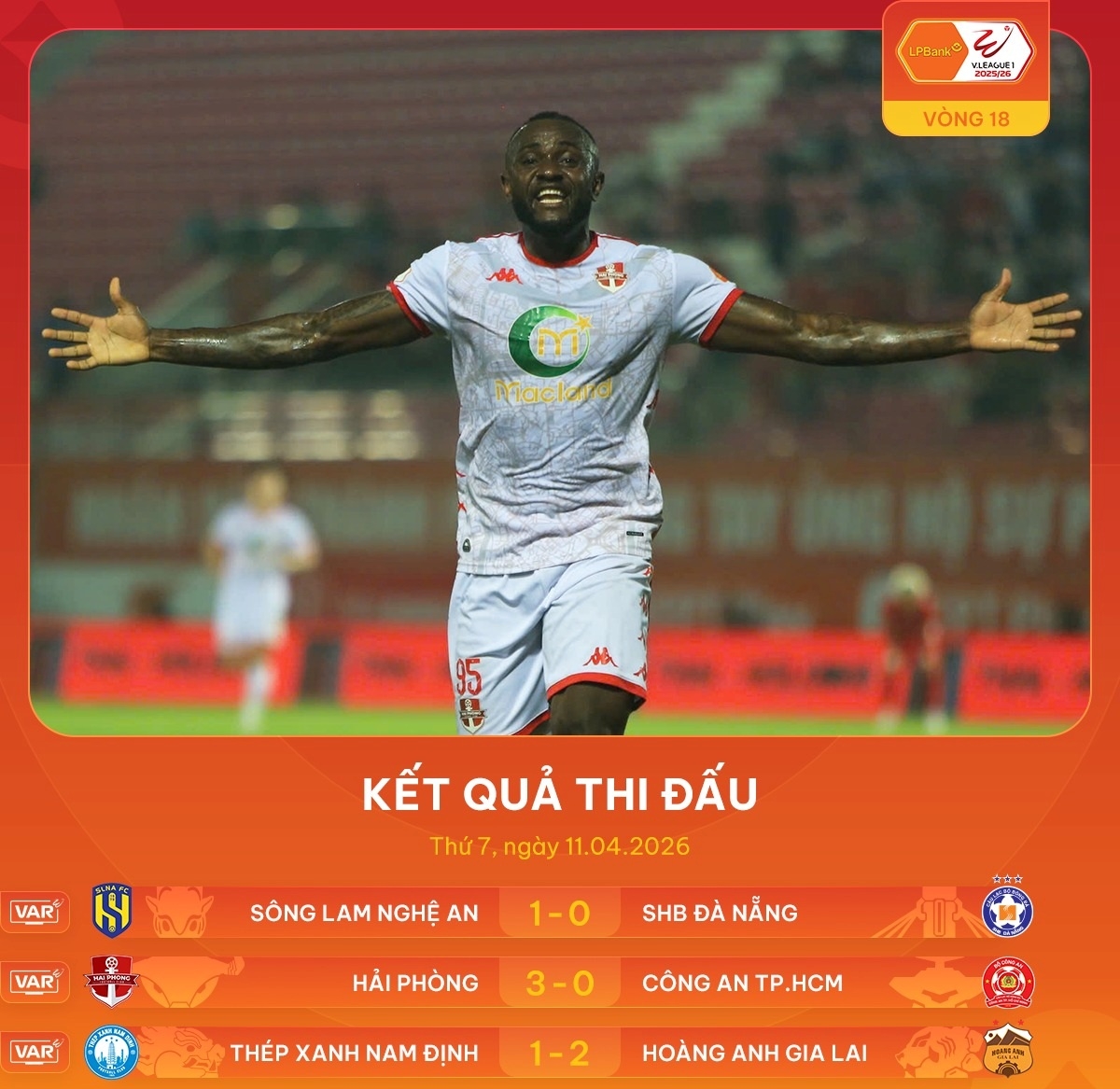 bang xep hang v-league 2025 2026 moi nhat hai phong va slna gay an tuong hinh anh 1