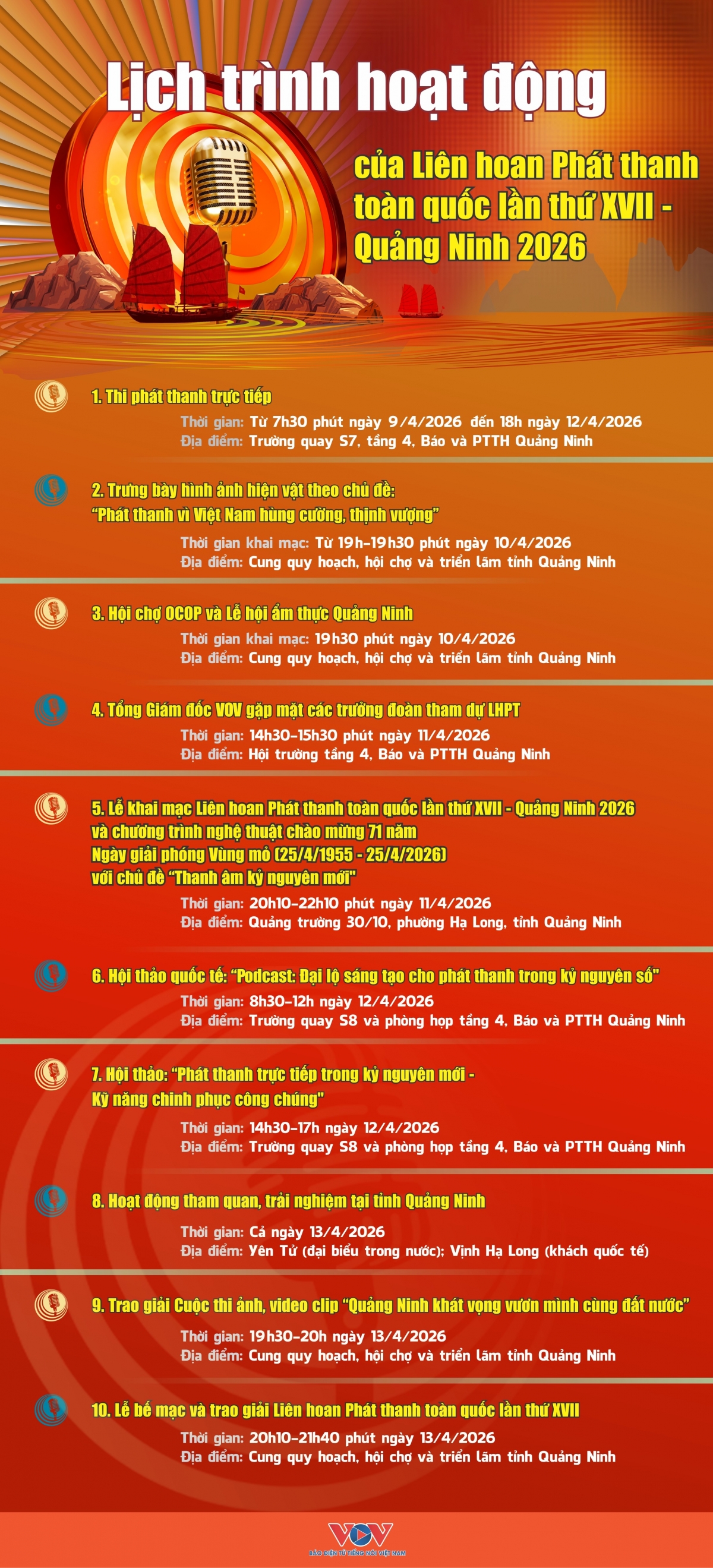 lich trinh hoat dong cua lien hoan phat thanh toan quoc lan thu xvii - 2026 tai quang ninh hinh anh 1