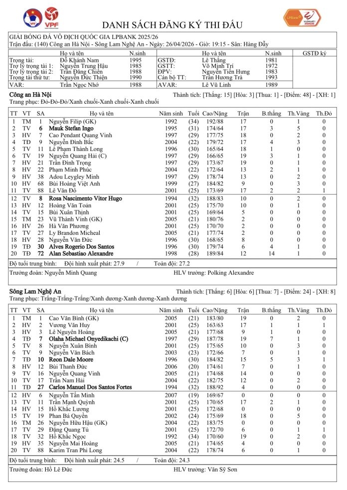 truc tiep cahn 4-1 slna Dinh bac lap hat-trick hinh anh 9
