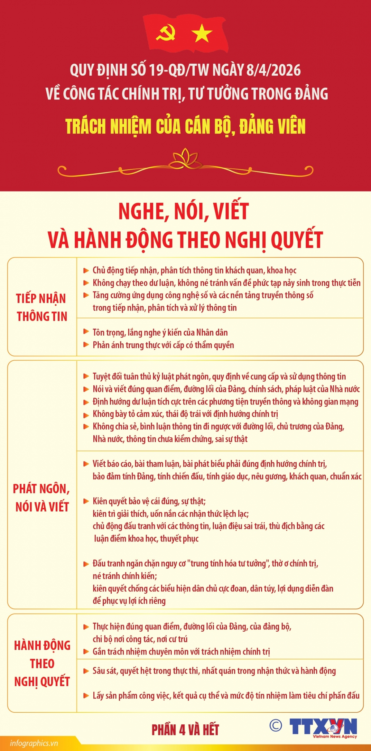 quy dinh so 19-qD tw trach nhiem cua can bo, dang vien hinh anh 5