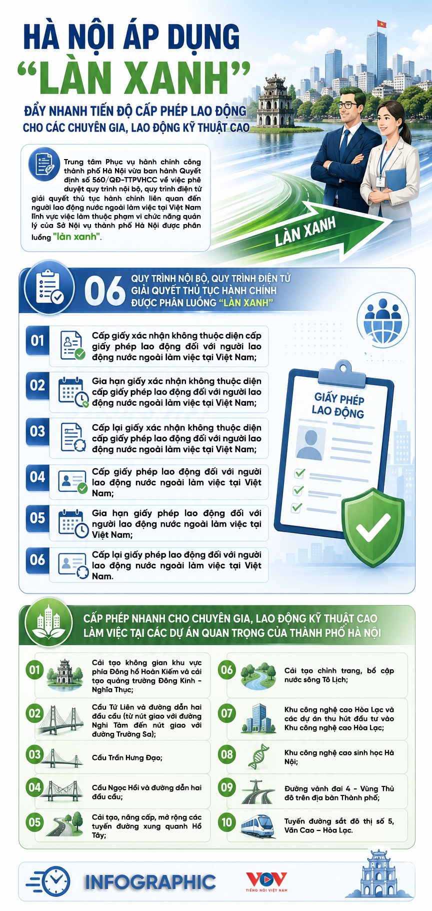 ha noi uu tien day nhanh tien do cap phep lao dong cho chuyen gia nuoc ngoai hinh anh 1