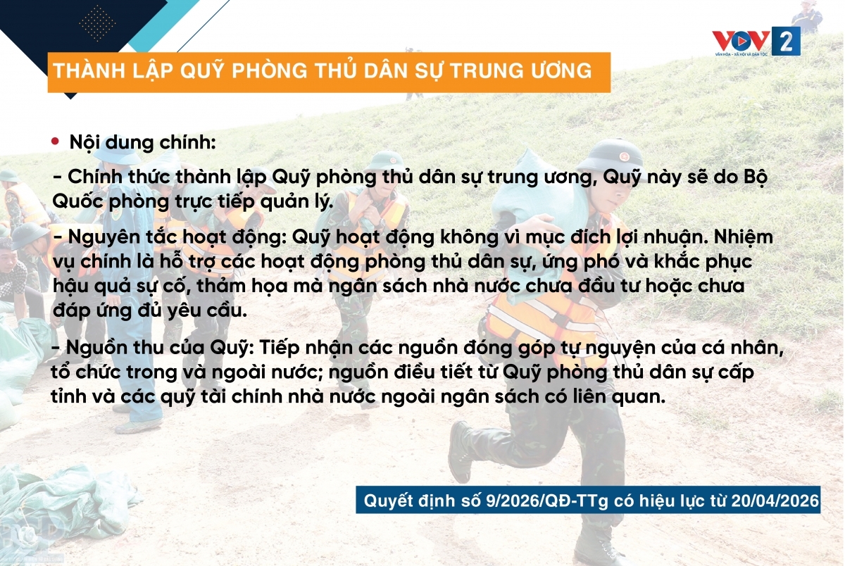 nhung chinh sach noi bat co hieu luc tu thang 4 2026 hinh anh 10