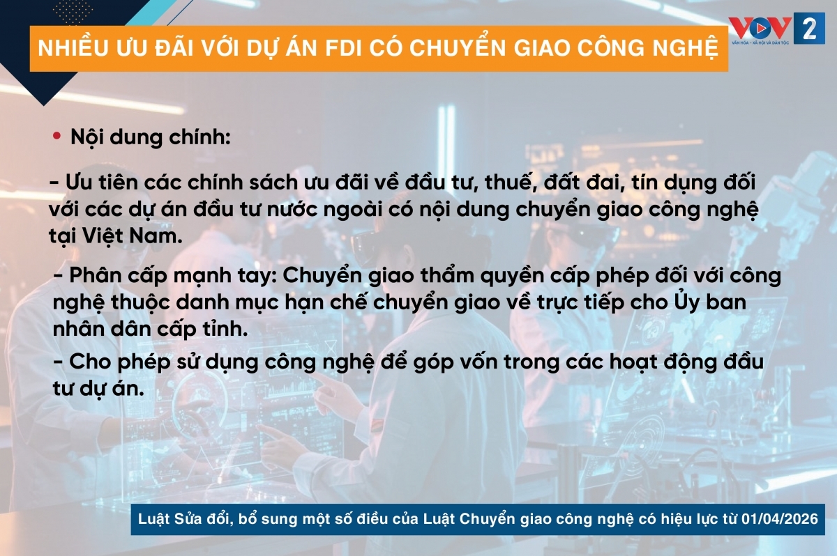 nhung chinh sach noi bat co hieu luc tu thang 4 2026 hinh anh 2