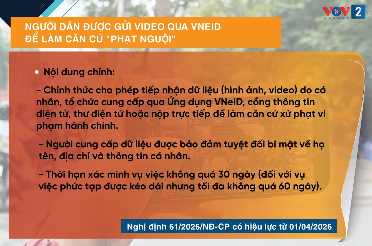 nhung chinh sach noi bat co hieu luc tu thang 4 2026 hinh anh 4