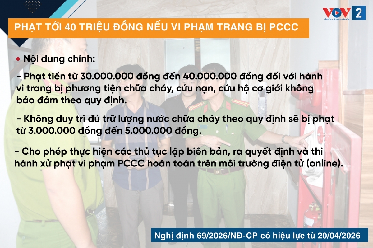nhung chinh sach noi bat co hieu luc tu thang 4 2026 hinh anh 5