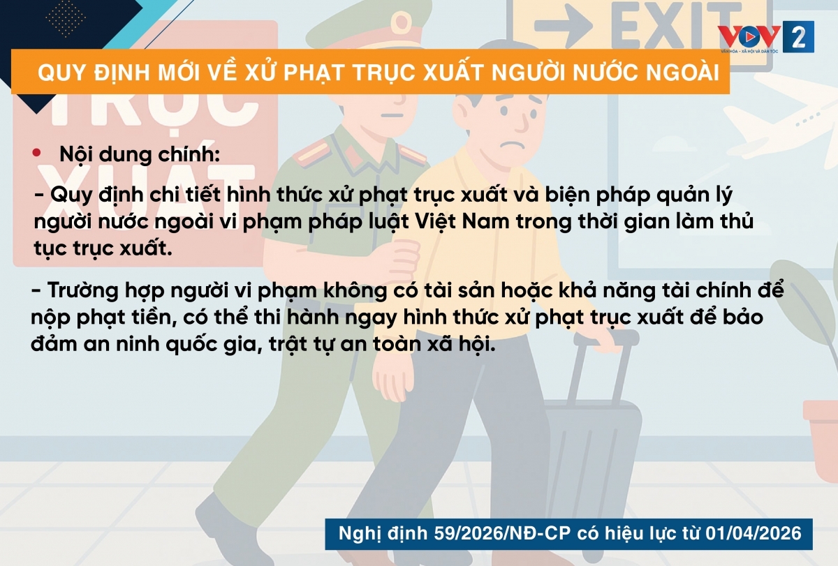 nhung chinh sach noi bat co hieu luc tu thang 4 2026 hinh anh 6