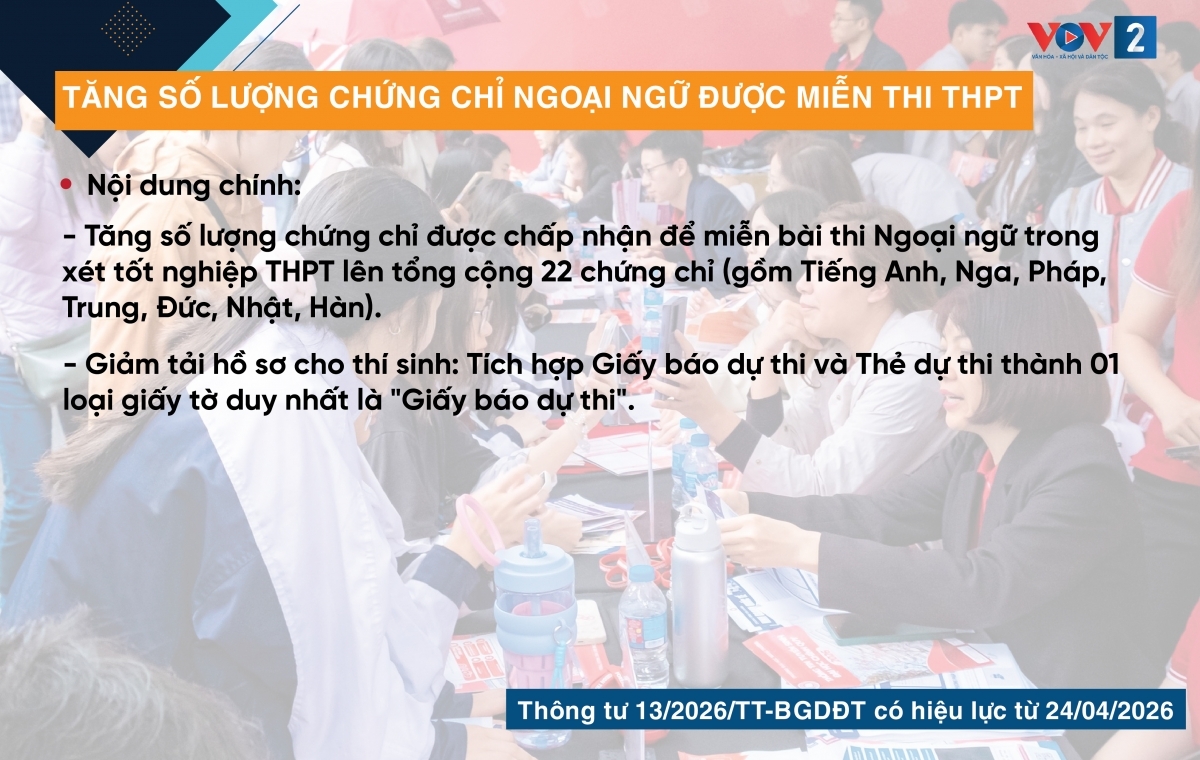 nhung chinh sach noi bat co hieu luc tu thang 4 2026 hinh anh 9