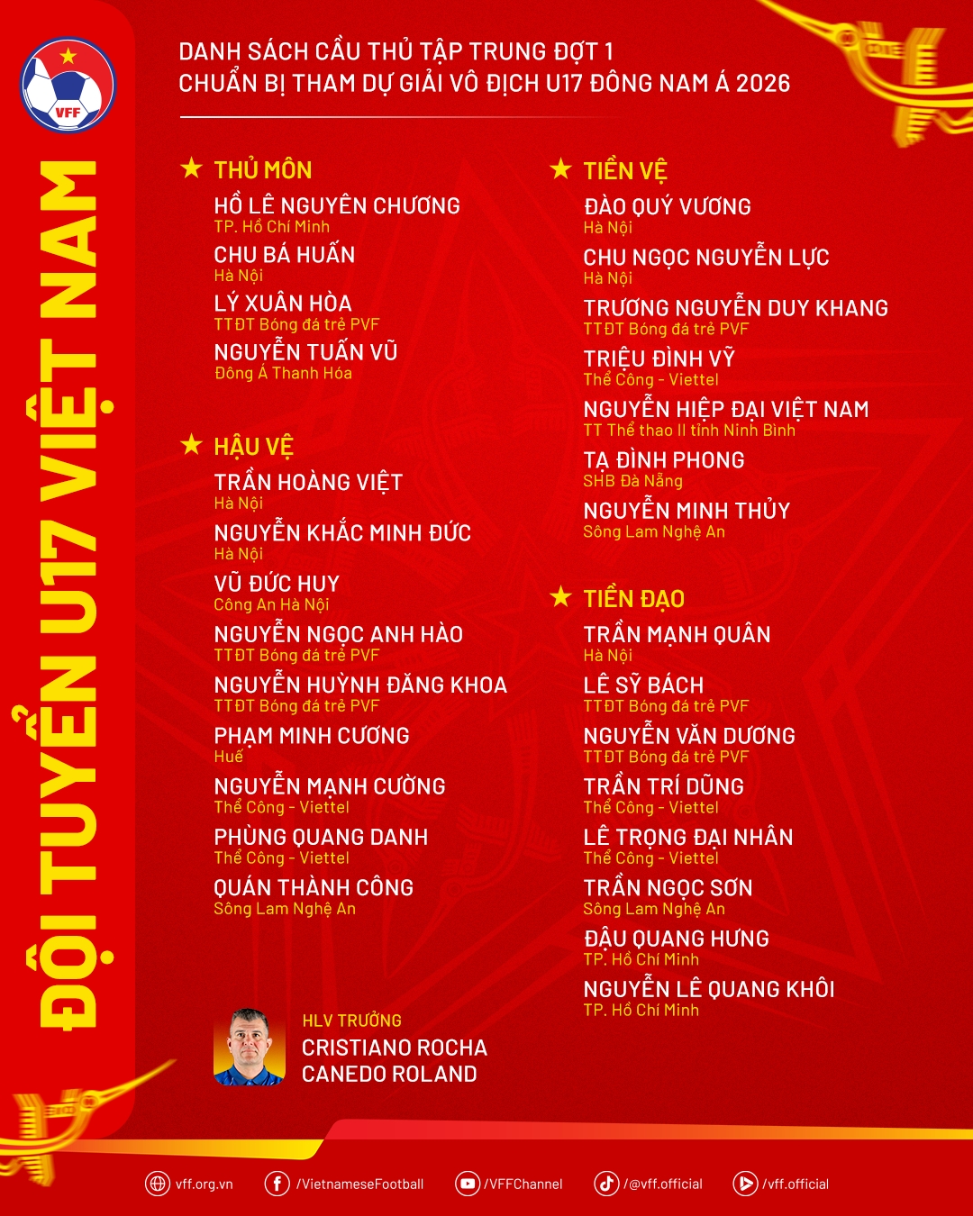 u17 viet nam hoi quan, san sang buoc vao hanh trinh chinh phuc giai Dong nam A hinh anh 2