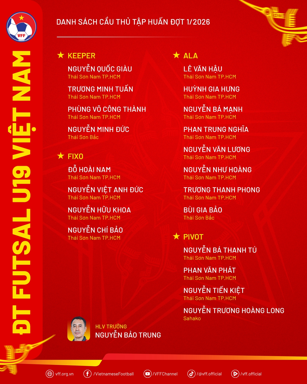 bong da nga dua dan tai nang tre sang viet nam thu lua hinh anh 2