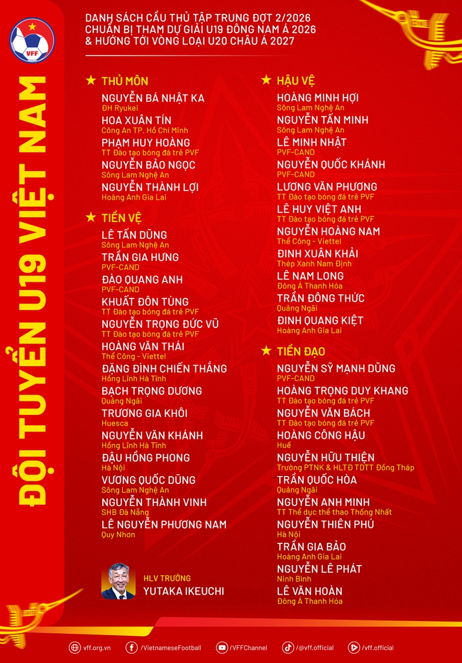 u19 viet nam chuan bi du giai Dong nam A cau thu viet kieu moric vang mat hinh anh 2