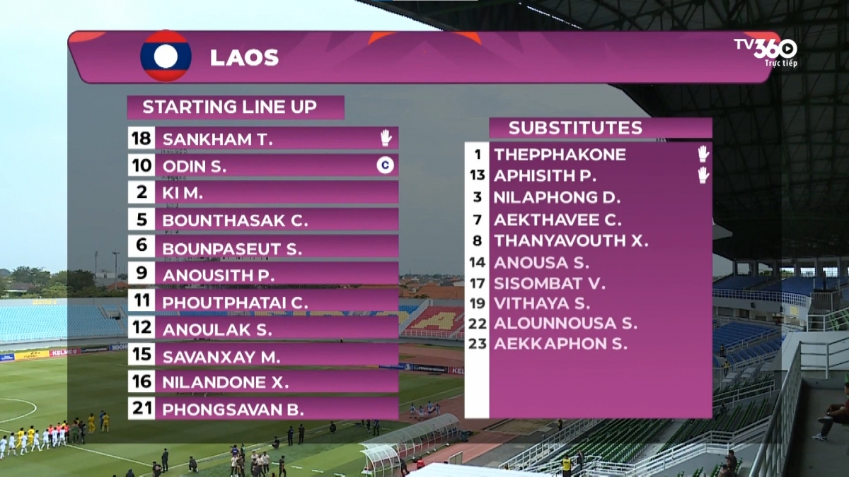 truc tiep u17 lao 0-3 u17 malaysia con mua ban thang hinh anh 4