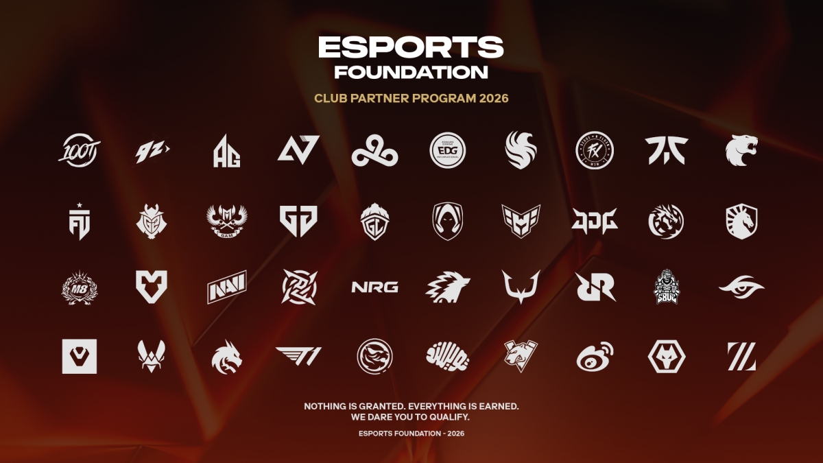 Dai dien nao cua viet nam duoc tai tro du an 100 trieu usd tu esports foundation hinh anh 2