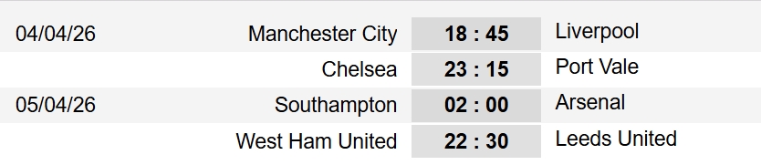 lich thi dau va truc tiep tu ket fa cup 2025 2026 man city cham tran liverpool hinh anh 2
