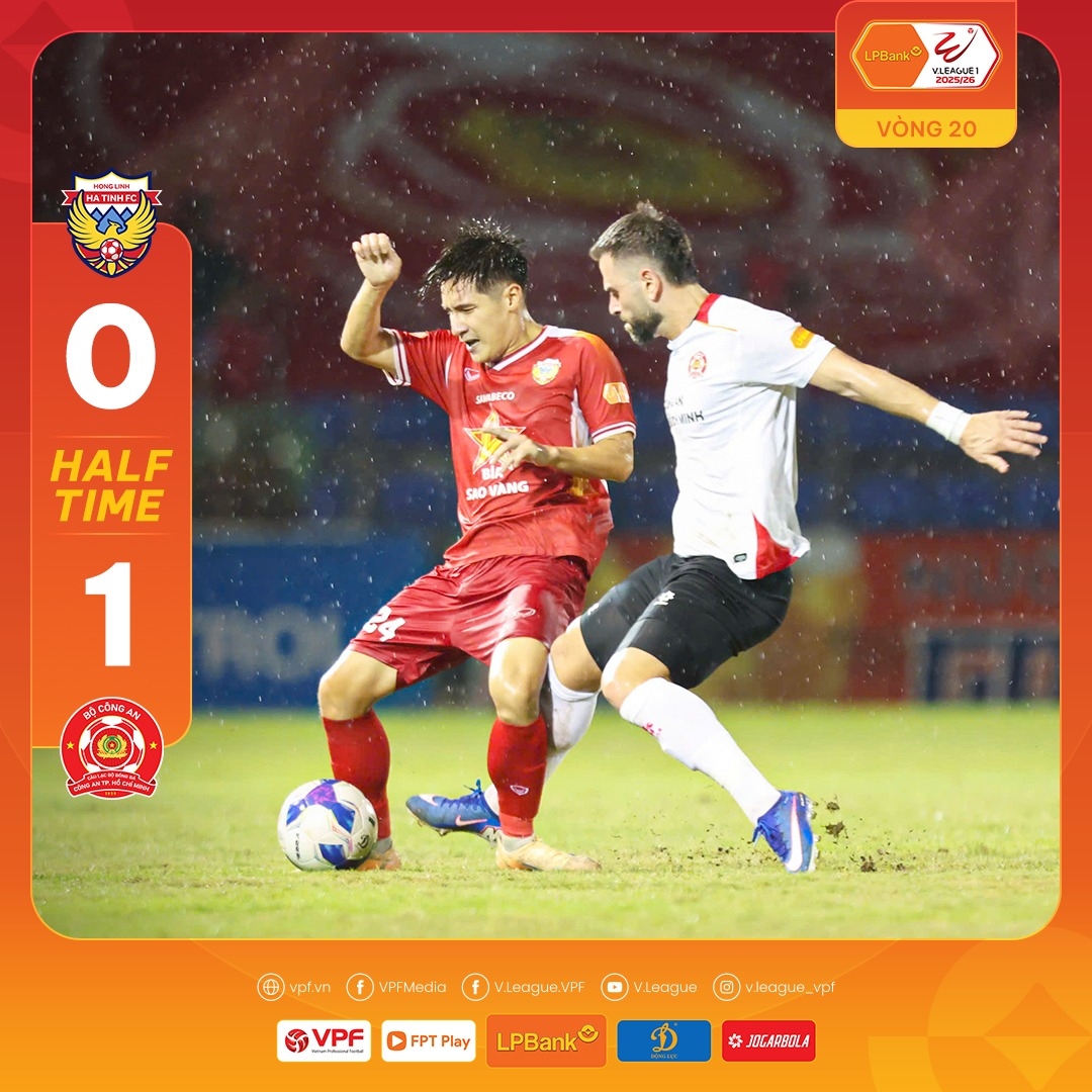 ket qua v-league hom nay 26 4 the cong viettel chia diem cay dang truoc Da nang hinh anh 2