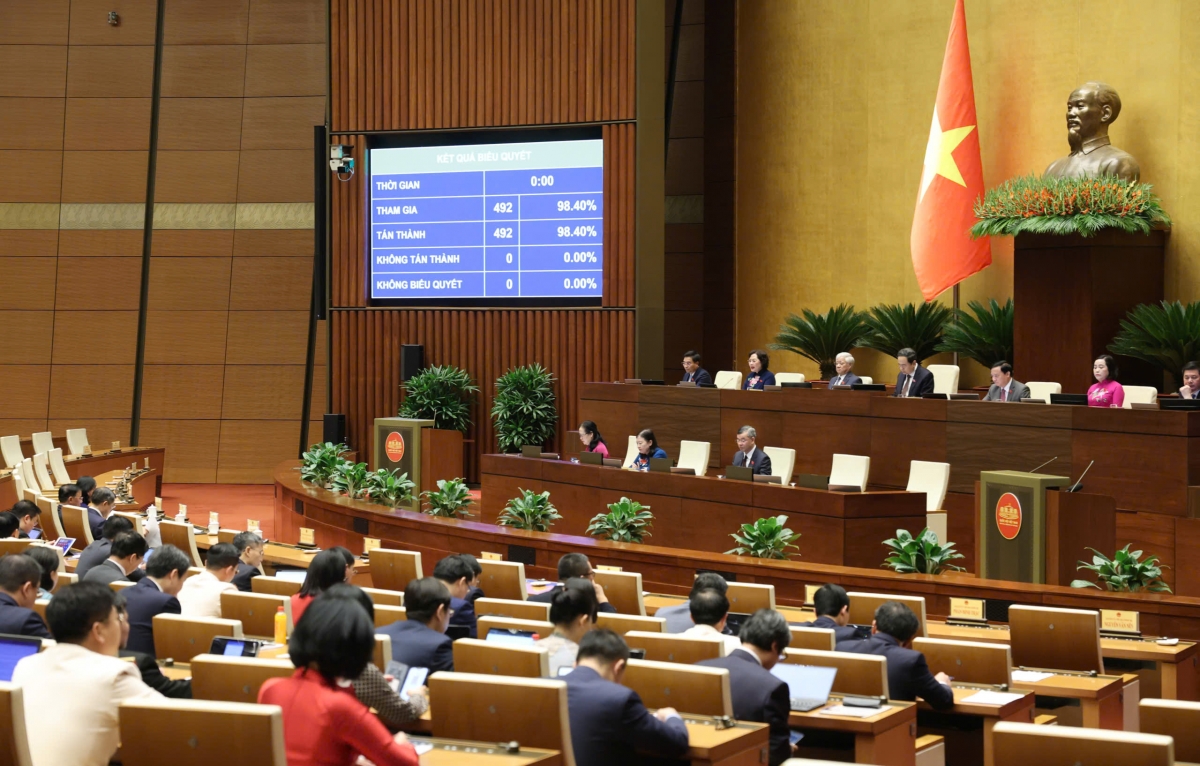 Quốc hội chốt ngày nghỉ lễ 24/11, hưởng nguyên lương