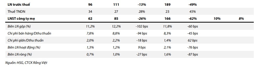 mot so co phieu can quan tam ngay 16 4 hinh anh 2