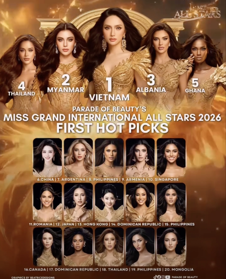 huong giang predicted to win miss grand international all stars picture 1