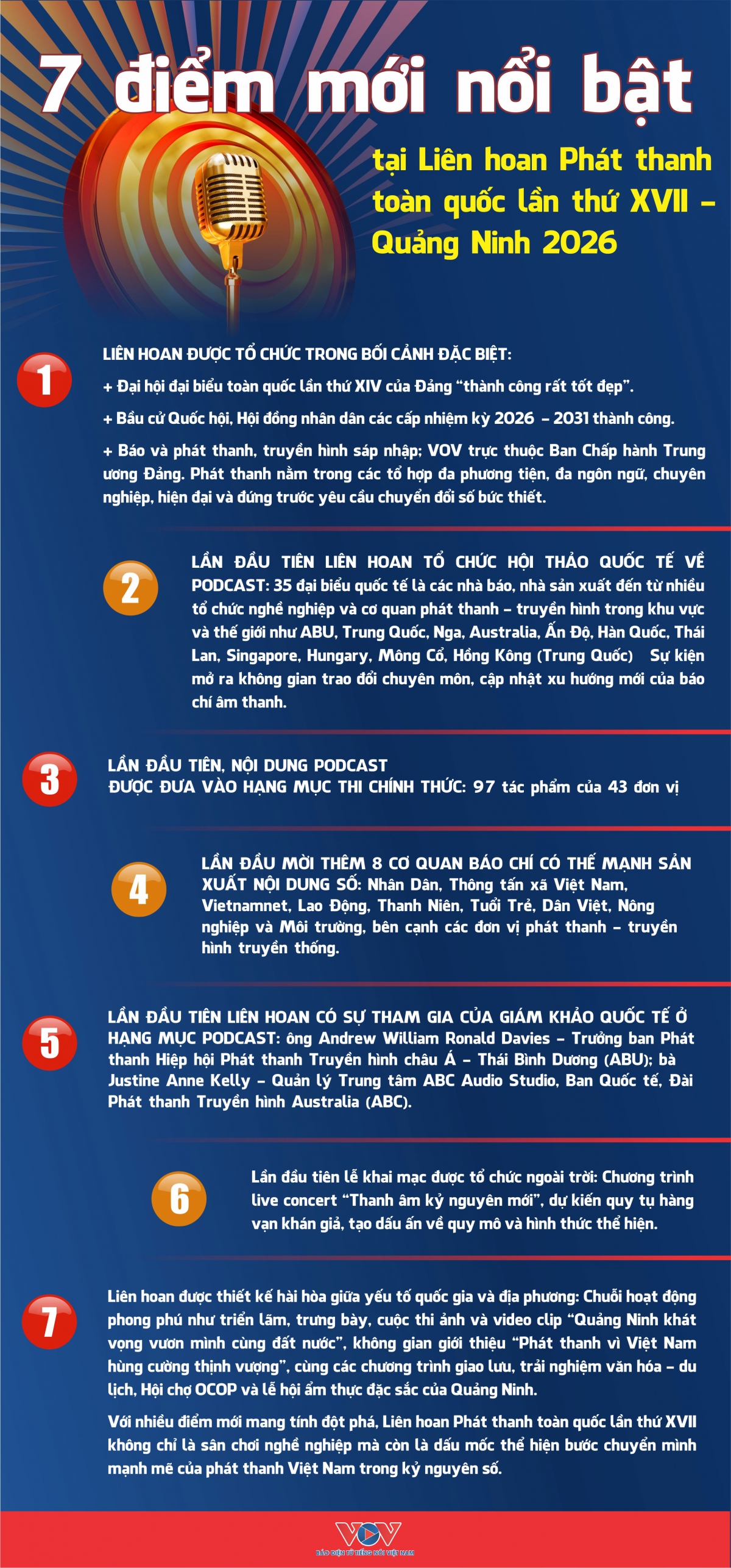 7 diem moi cua lien hoan phat thanh toan quoc lan thu xvii - quang ninh 2026 hinh anh 1