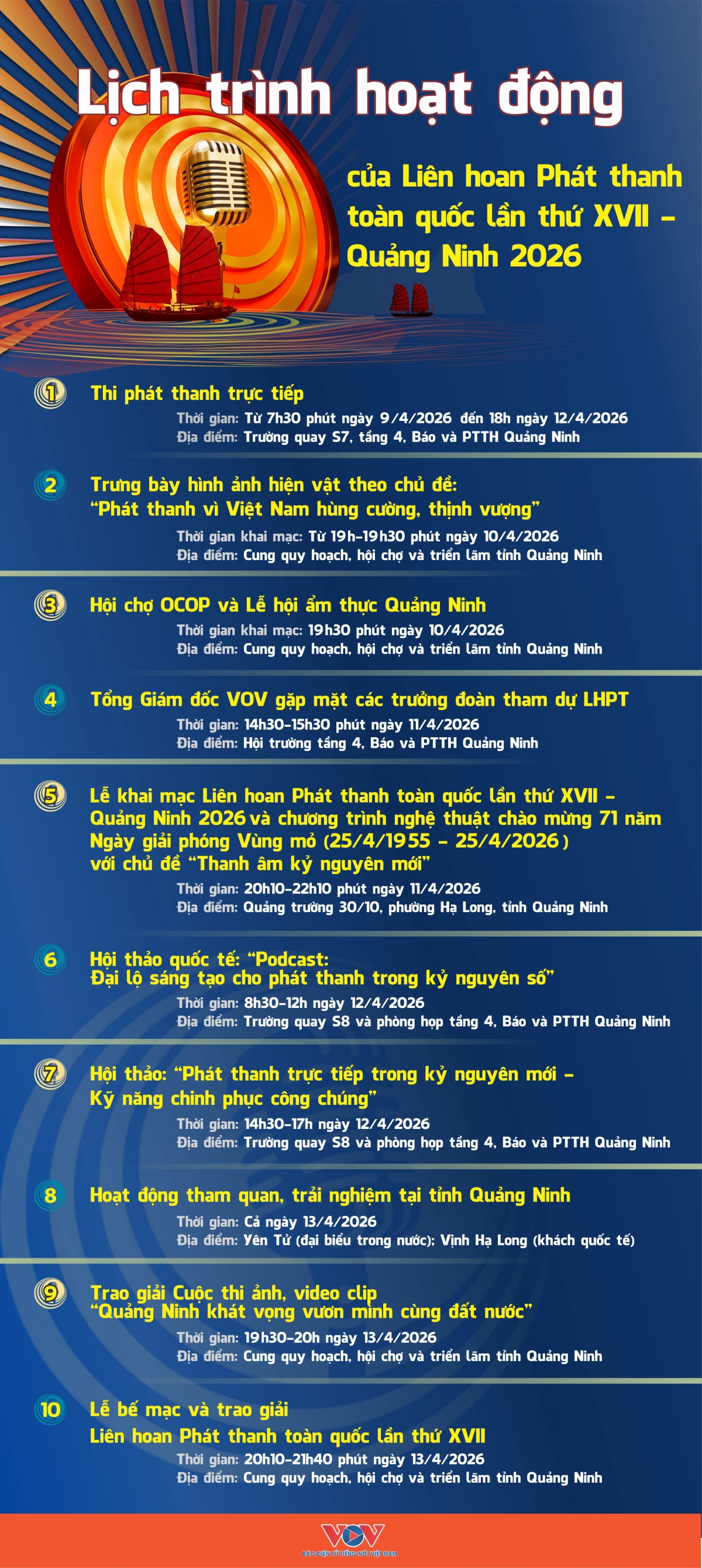 lich trinh hoat dong cua lien hoan phat thanh toan quoc lan thu xvii - 2026 tai quang ninh hinh anh 1