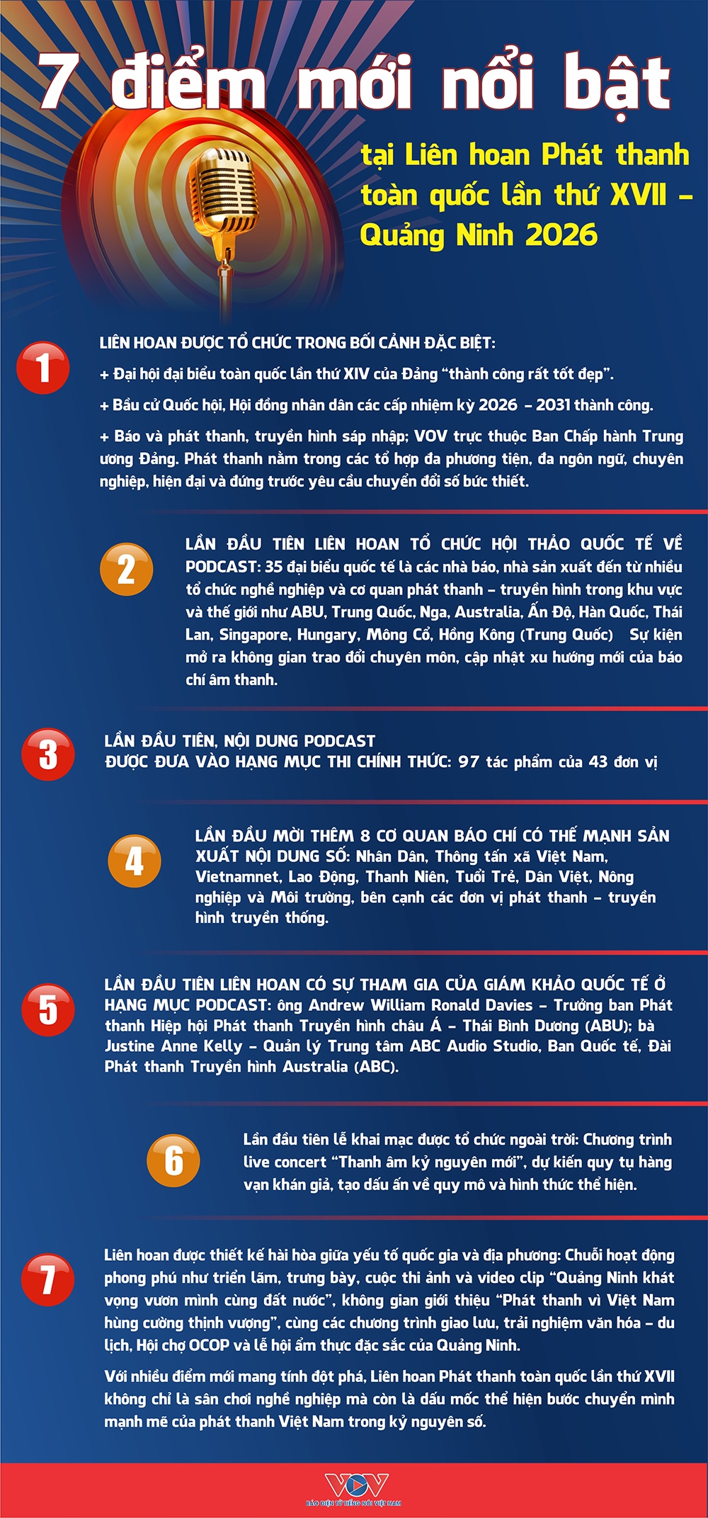 7 diem moi cua lien hoan phat thanh toan quoc lan thu xvii - quang ninh 2026 hinh anh 1